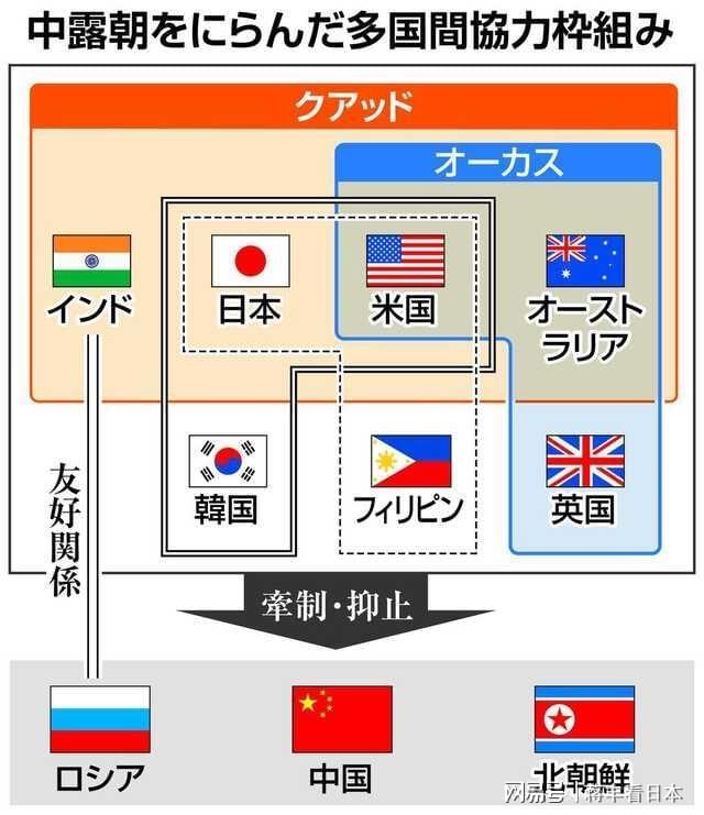 日本vs中国(女篮日本vs中国)